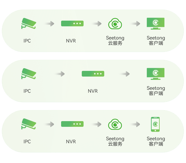 贝斯特全球最奢华·(china)官方网站-官网